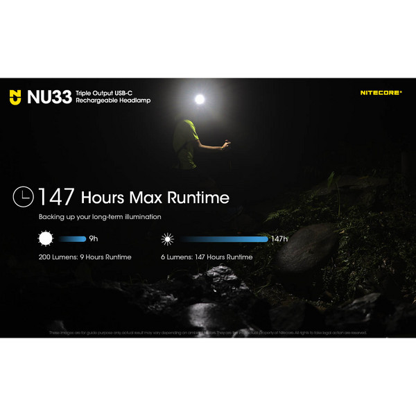 NU33 - Stirnlampe