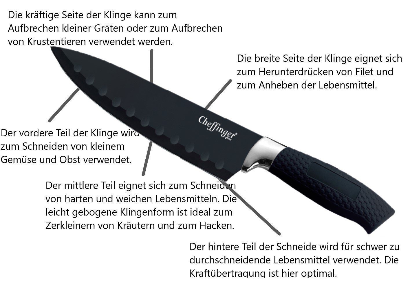 KESSMANN Messer-Set Profi Küchenmesser Set 6 teilig scharf Messerset + Messerbox Knife (Set, 7-tlg., Messerblock Organizer Kochbesteck Küchen Utensilien Messer Set), Kochmesser Fleischmesser Santokumesser Schälmesser Allzweckmesser