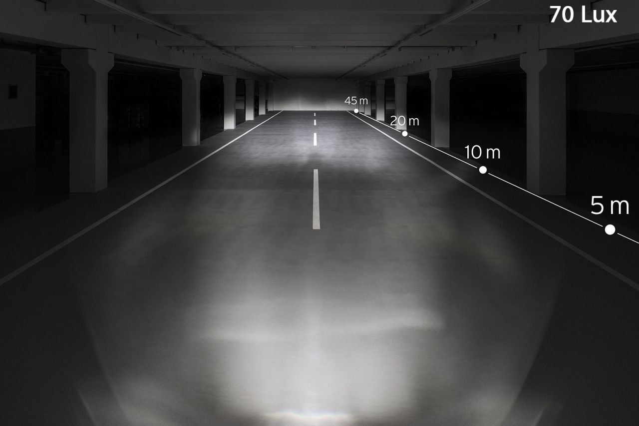 Busch + Müller IXON Space 150 LUX LED-Akkuscheinwerfer kaufen | Bike-Discount