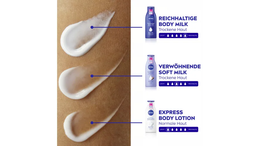NIVEA Body Reichhaltige Body Milk 75 ml