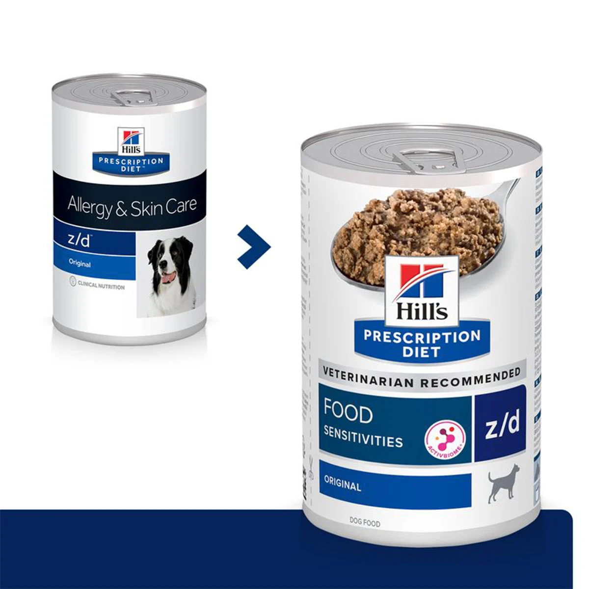 Hill's Prescription Diet z/d Hundefutter kaufen
