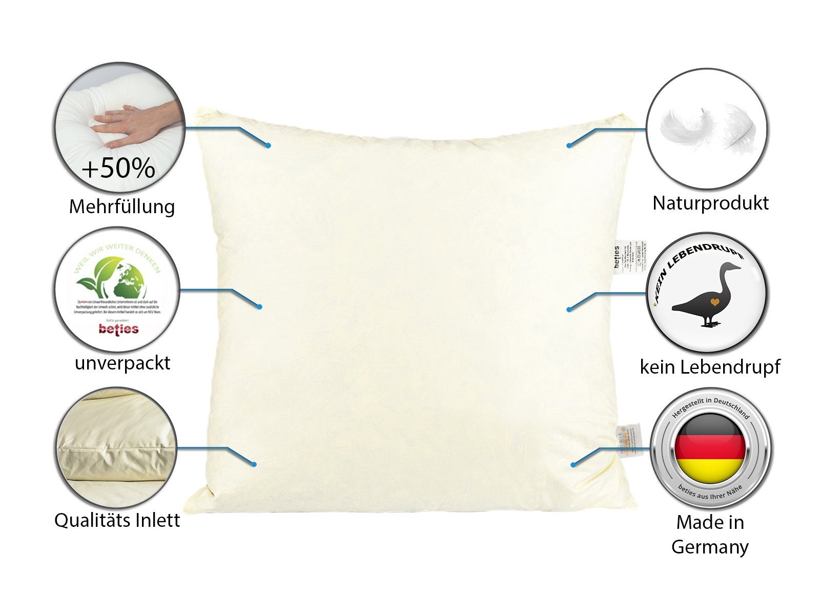 Federkissen PublikPlus, beties, Füllung: Gänse- und Entenfedern, Seitenschläfer, Bauchschläfer, Rückenschläfer, Set, 2-tlg., prall gefülltes Federkissen 2er-Set ca. 40x40 cm (echte Federn, Mehrfüllung) vielfältige Größen und Füllmengenauswahl, waschb
