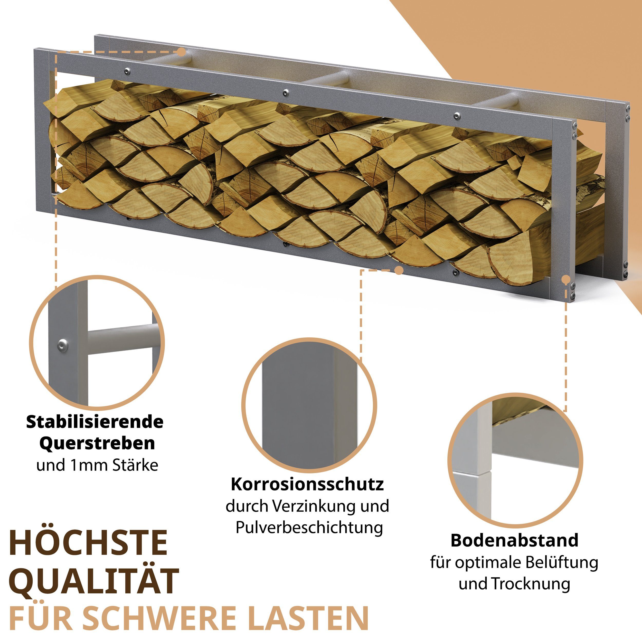 LAWA Living and Lifestyle Kaminholzregal Metall Feuerholzregal innen Kaminholzhalter Stapelhilfe Brennholz, BxTxH:40x25x150 cm, verzinkt / galvanisiert, pulverbeschichtet, stehend, liegend, SILBER