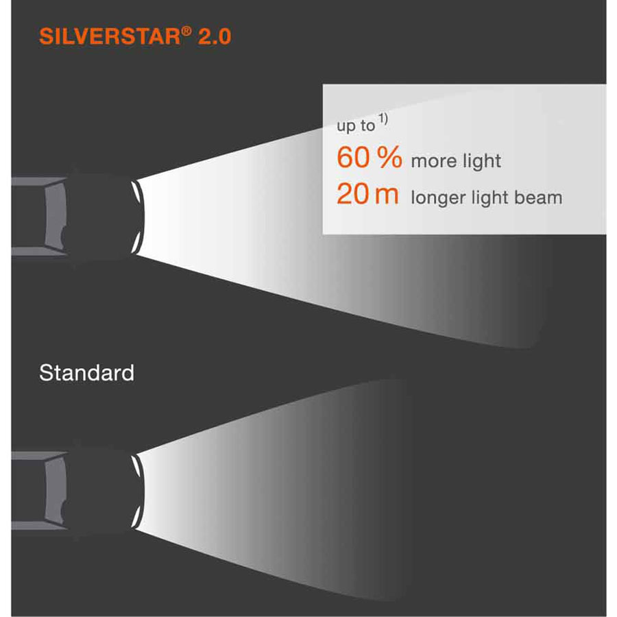 OSRAM Silverstar 2.0 H1 Glühlampe, 1 Stück - ATU