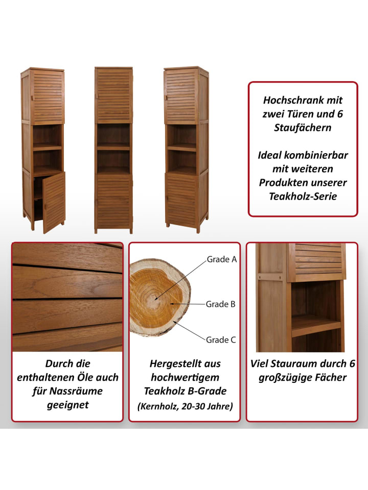 MCW Hochschrank M87 günstig kaufen onesize