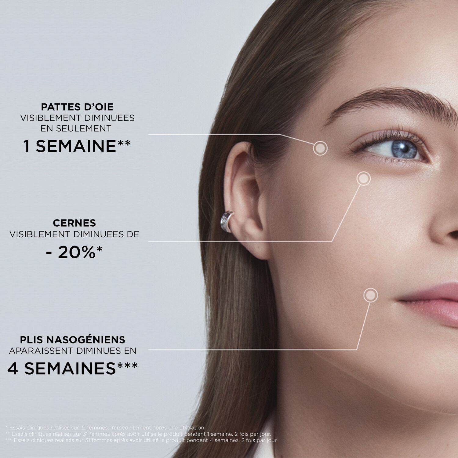 Darphin Stimulskin Plus Coffret Crème 50 ml + 2 Produits