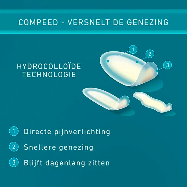 Compeed Blasenpflaster Mischpackung Medizinprodukt - 10 Stück