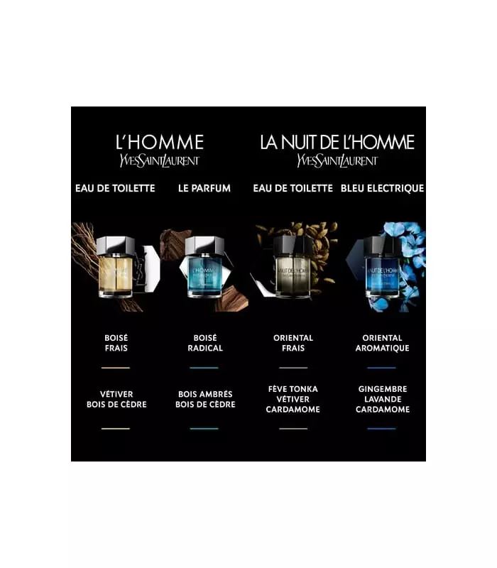 LA NUIT DE L'HOMME BLEU ELECTRIQUE Eau de toilette intense