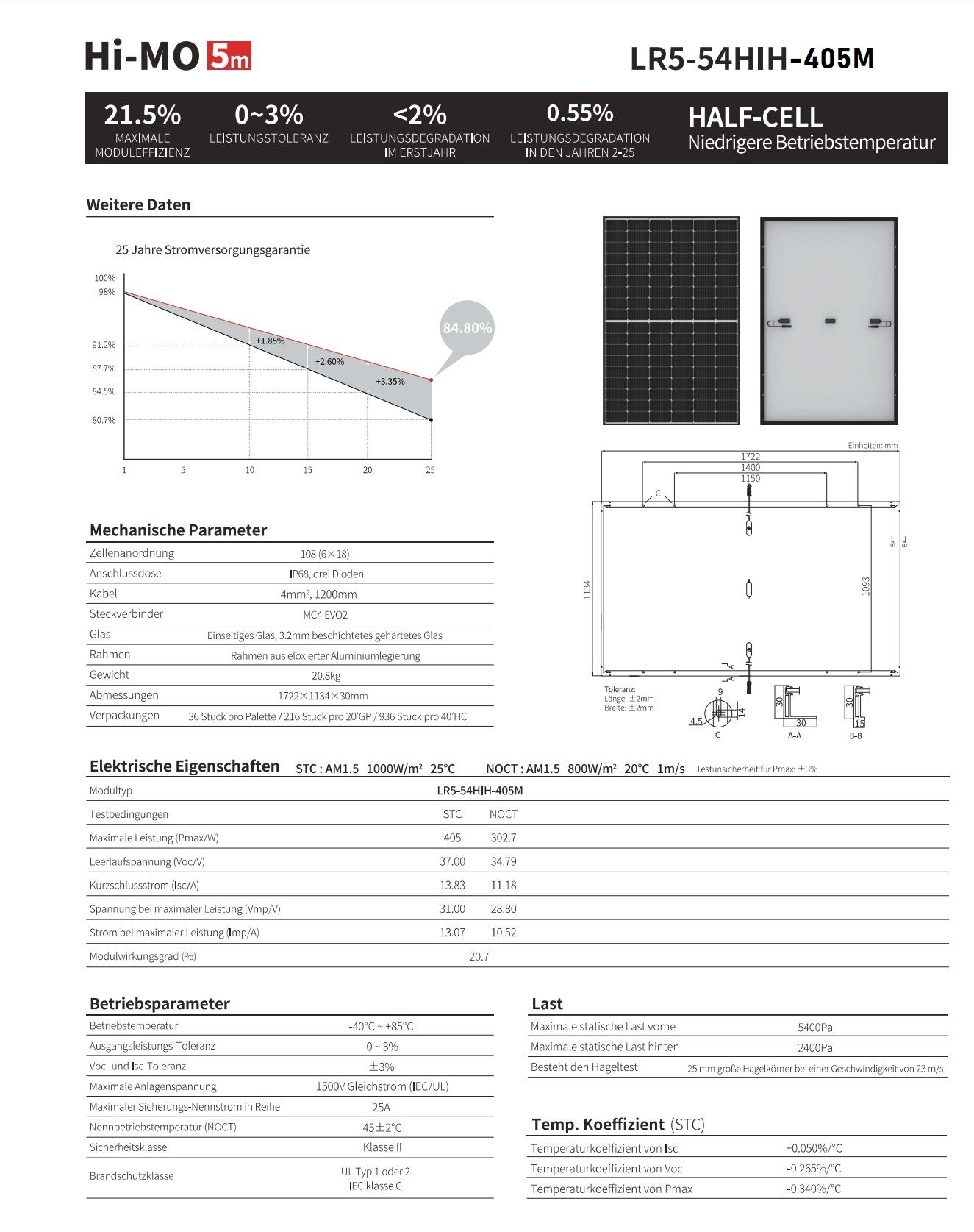 JUNG Solaranlage Balkonkraftwerk 600W Photovoltaikanlage Mini-PV Anlage, 600,00 W, Monokristallin, (Solarpanel, Solaranlage Balkon, Stromerzeuger Solar, Energiestation, KOMPLETT-SET 2 Solarmodule, 1 Mikro-Wechselrichter, 1 Schuko-Kabel 1,2), Photovol