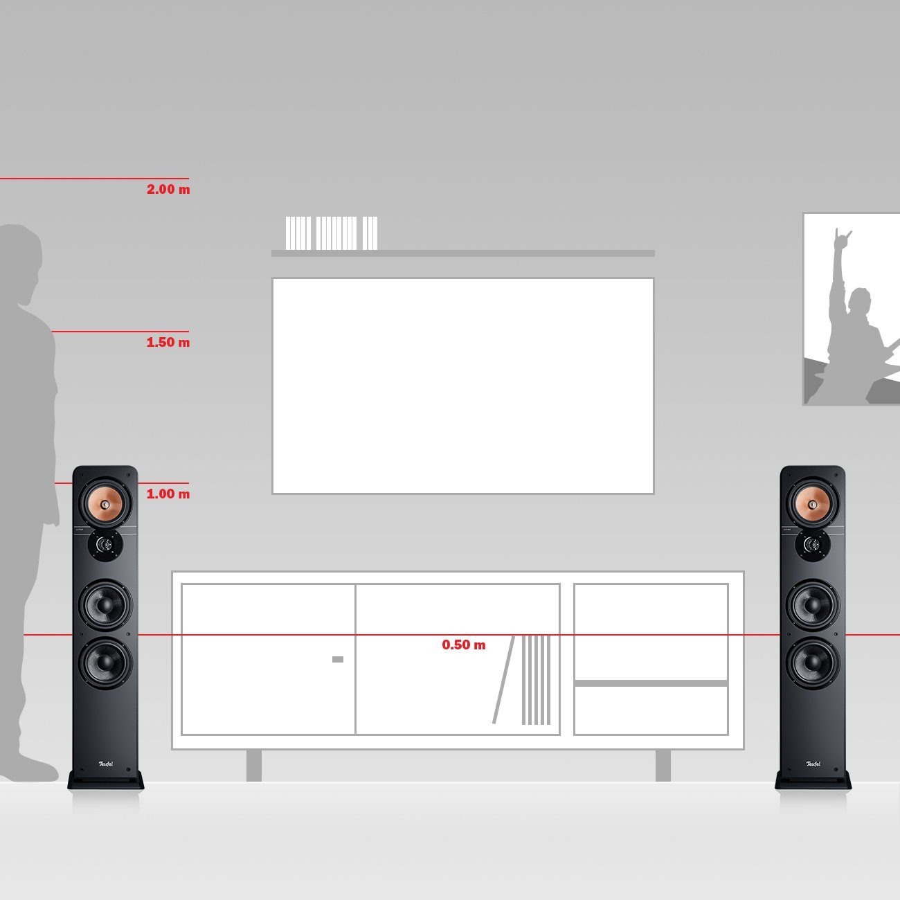 Teufel ULTIMA 40 Lautsprecher (Anschlussklemmen- Schraubklemme, vergoldet, 120 W, Hochtöner mit Phase-Plug)