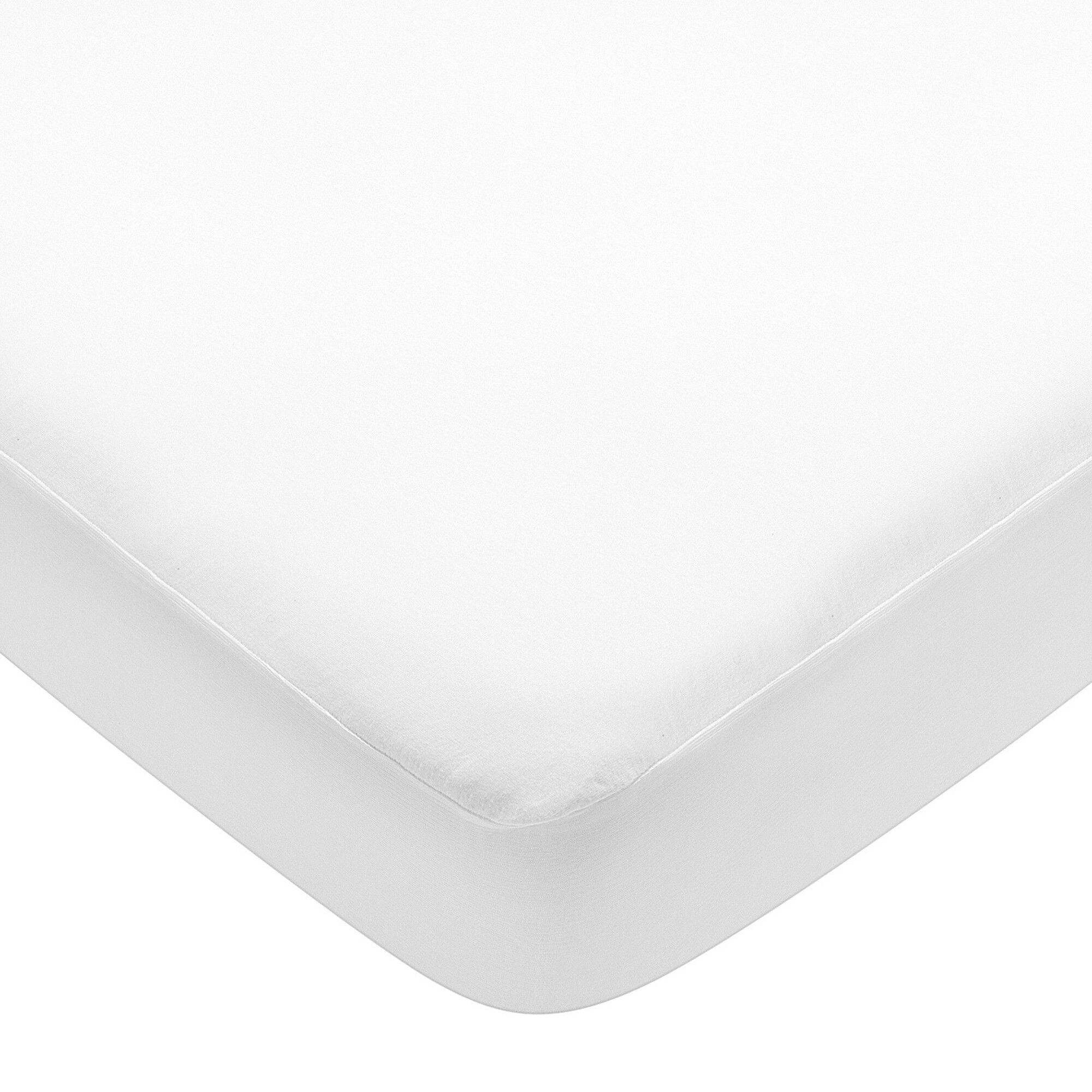 Protège-matelas 