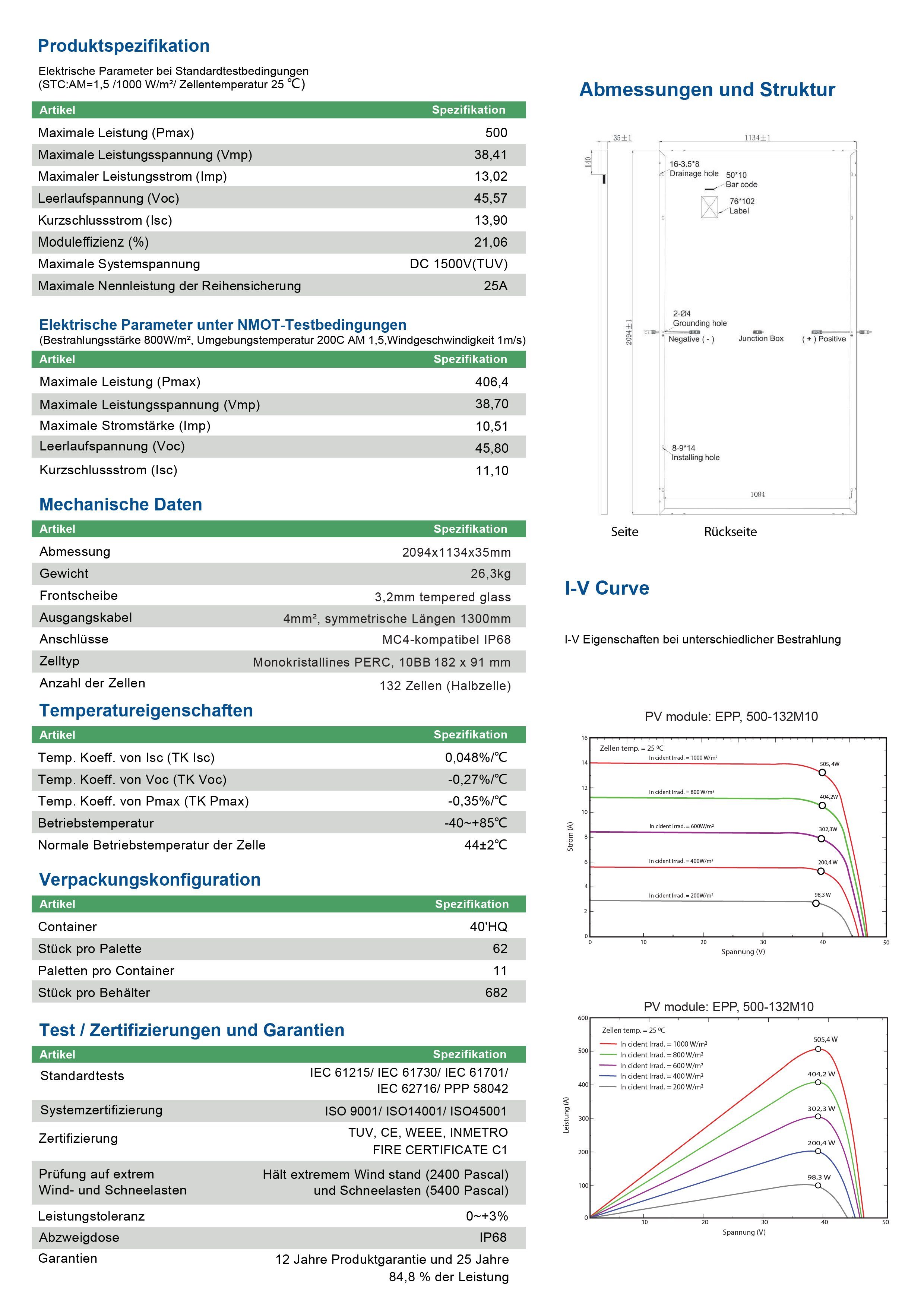 EPP.Solar Solaranlage 1000W upgradefähiger Photovoltaik Balkonkraftwerk Mini-PV Anlage, Hoymiles HMS-800W-2T (Die Freigabe der Verbindung für 2 Module) WLAN Mikrowechselrichter, Antireflexbeschichtung, Monokristallin, Wasserdichtigkeitsklasse, Balkon