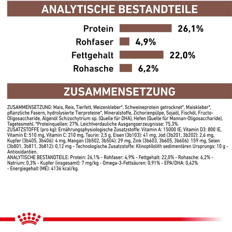 Royal Canin Veterinary Feline Hepatic zu TOP-Preisen | bitiba %