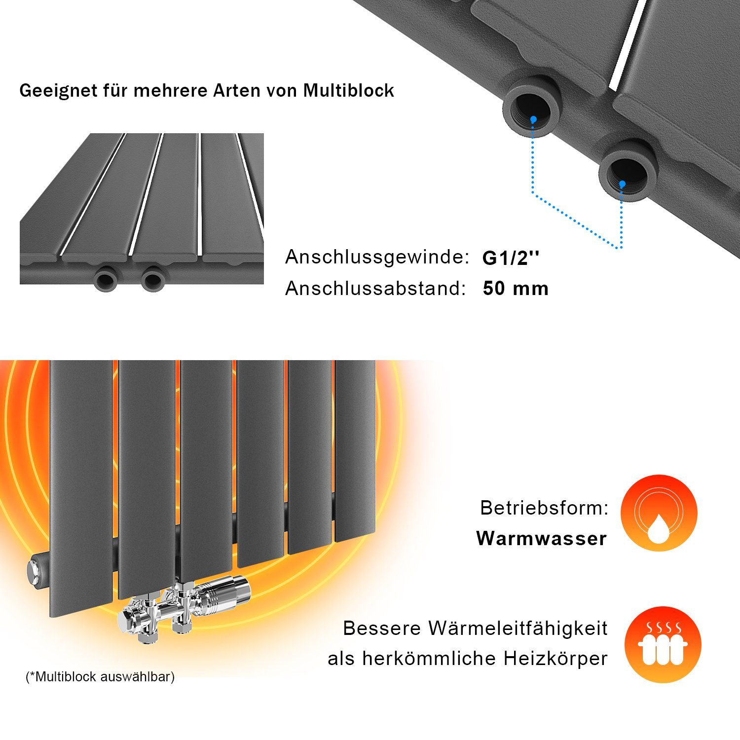 ELEGANT Designheizkörper Heizkörper Design Anthrazit Vertikal/Horizontal,Einlagig/Doppellagig, Paneelheizkörper mit Anthrazit/Chrom Multiblock