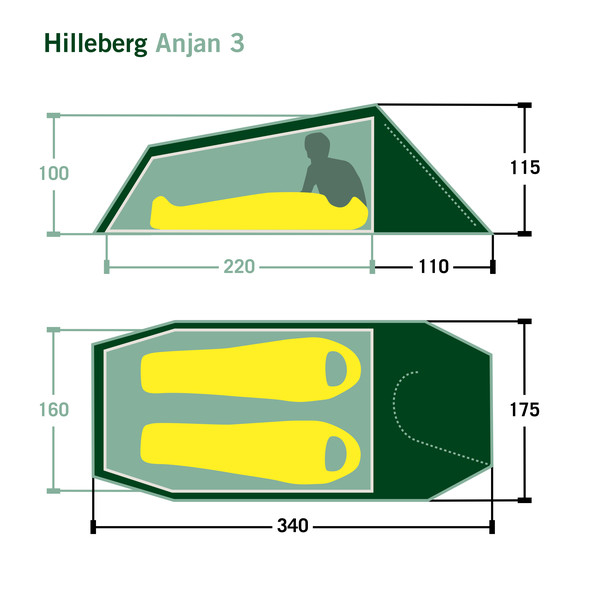 ANJAN 3 - Tunnelzelt