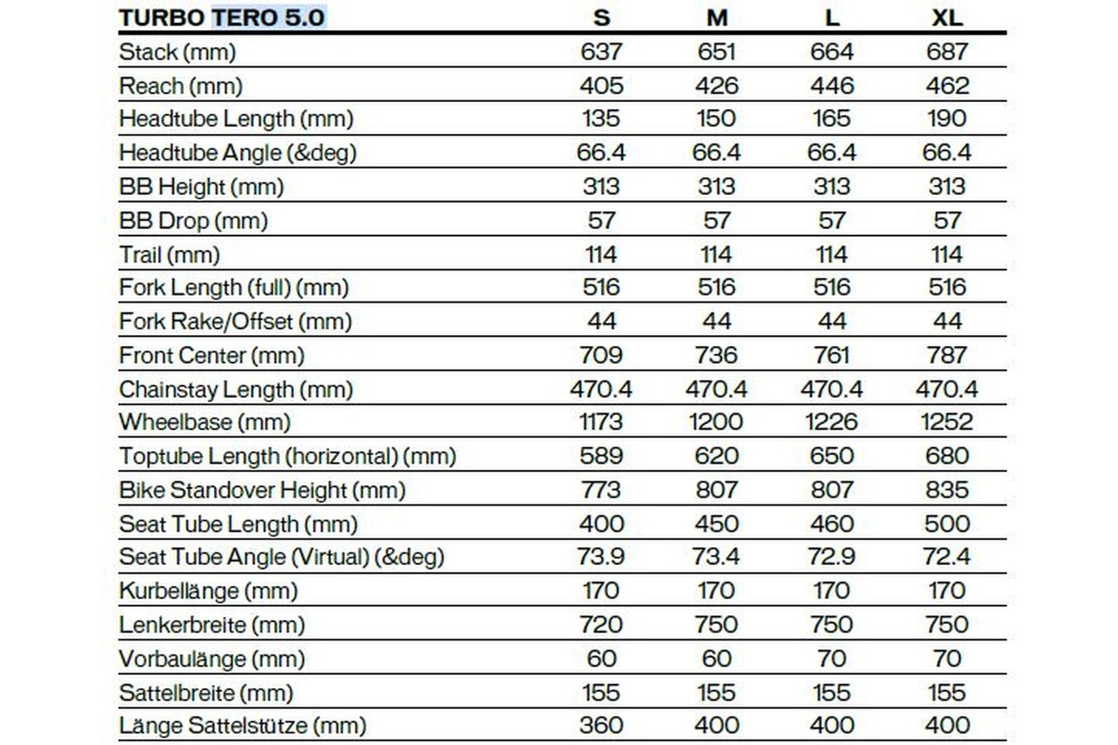 Specialized Tero 5.0 - 710 Wh - 2022 - 29 Zoll - Diamant