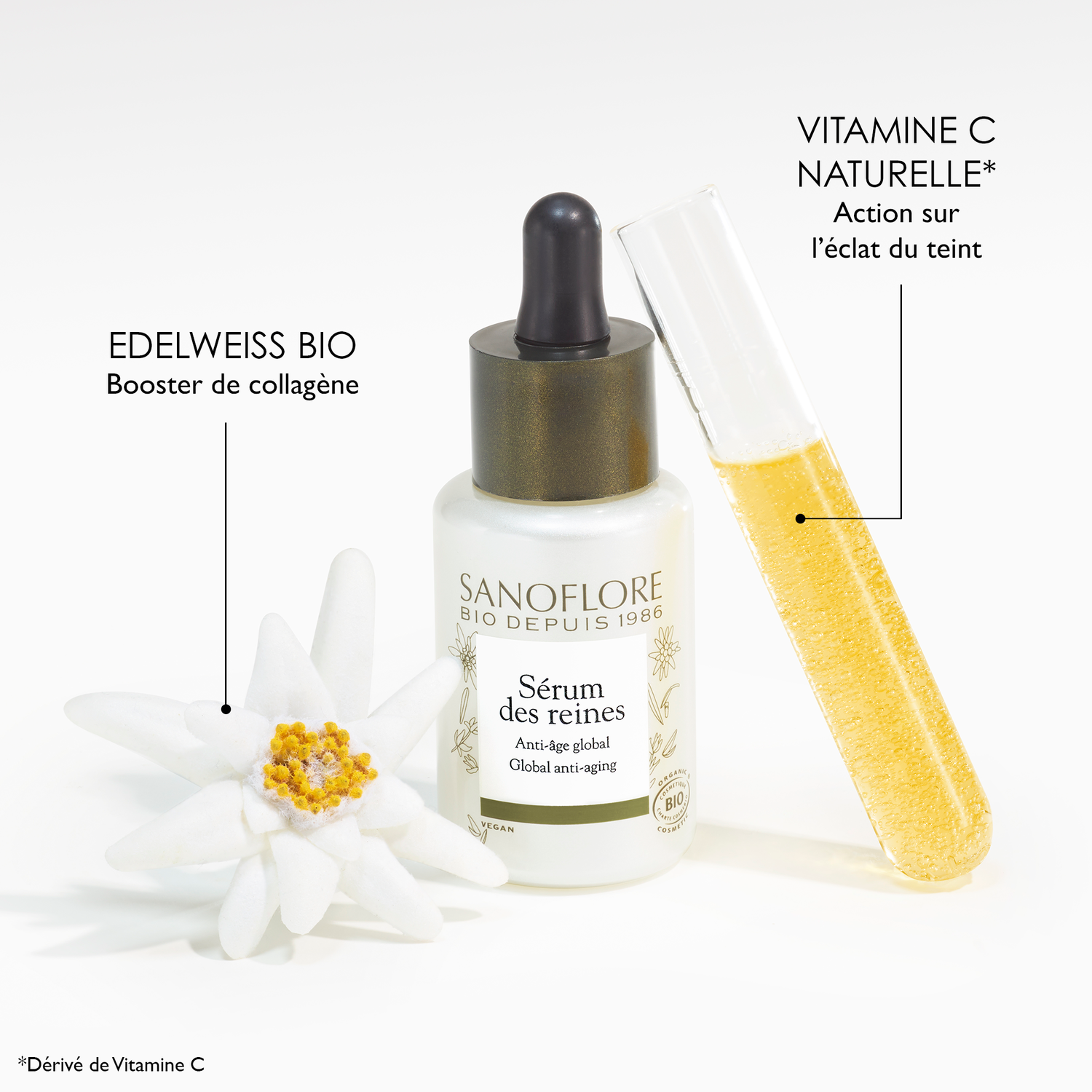Sanoflore Sérum des Reines Anti-Age Global 30 ml
