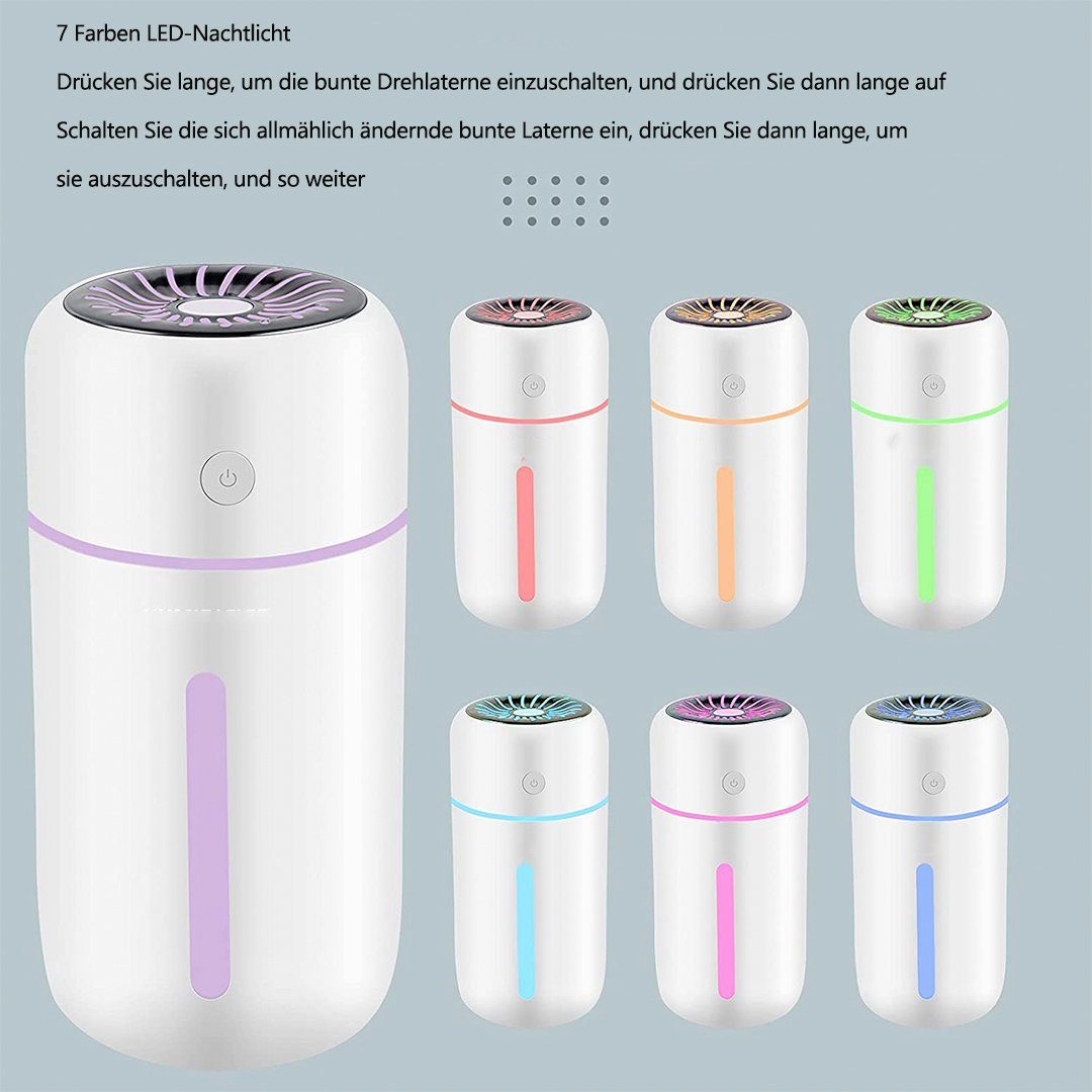 SOTOR Luftbefeuchter Mini Luftbefeuchter 300ml,Humidifier Wiederaufladbarer, Abschaltung und Nachtlichtfunktion, für Auto/ Büro/ Schlafzimmer