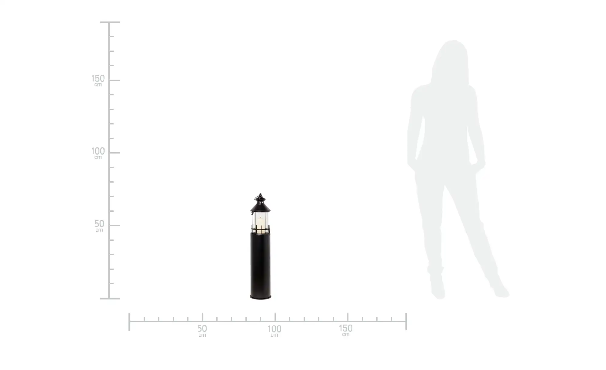 Laterne  Leuchtturm