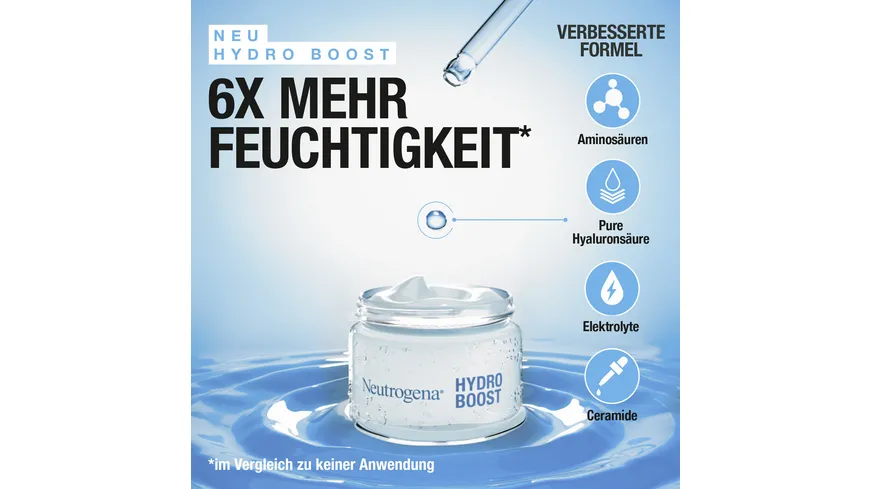 Neutrogena Hydro Boost Aqua Creme 50 ml