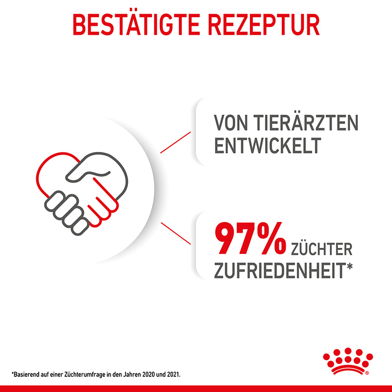 ROYAL CANIN Hundenassfutter ROYAL CANIN Mini Puppy 12x85g