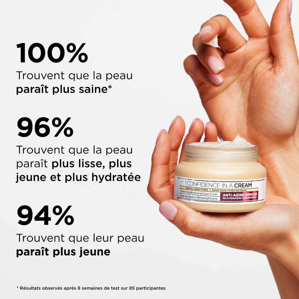 It Cosmetics Confidence in a Cream™ Supercharged Crème hydratante anti-âge Confidence ina Cream™ IT Cosmetics