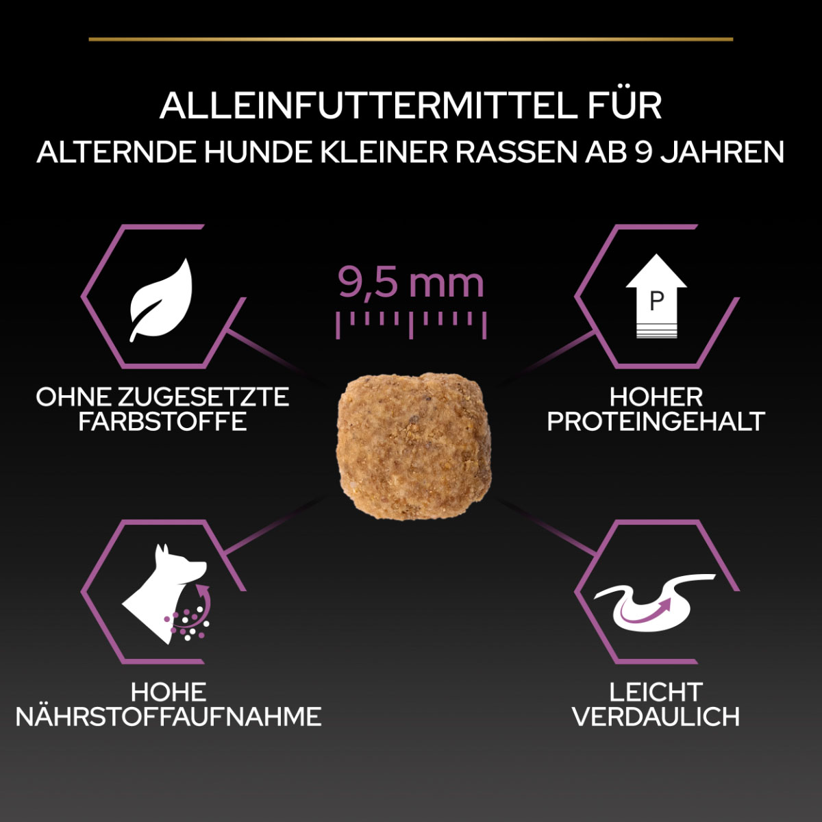 PRO PLAN Small & Mini Adult 9+ Huhn günstig kaufen bei ZooRoyal