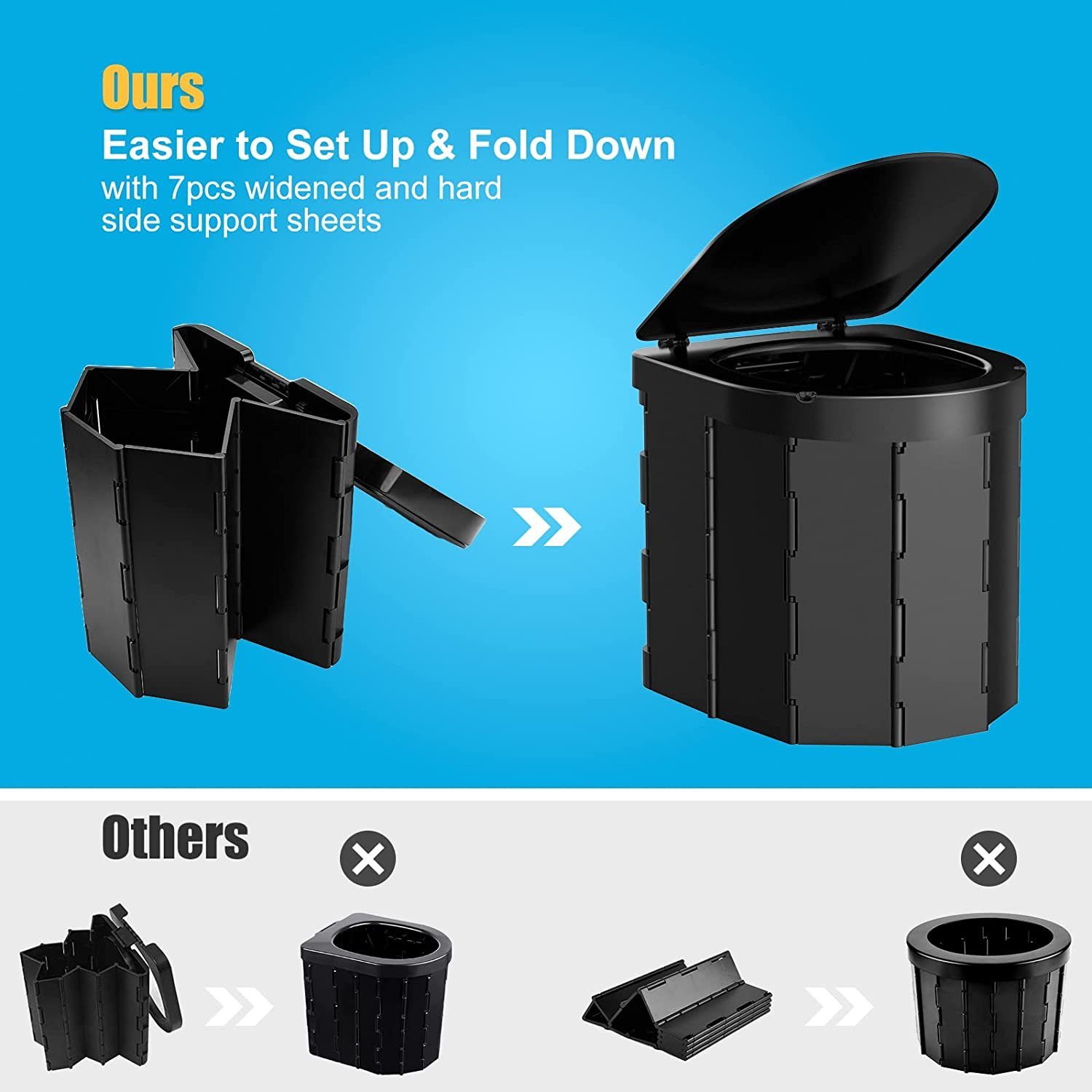 XDeer Campingtoilette Campingtoilette, Tragbare Toilette,Outdoor Camping Toiletten mit Urinal mit Deckel für Frauen, Mobile Faltbare Campingklo für Camping, Unterwegs, Wandern, Ausflüge, Stau, (set), Ausgestattet mit einem Toilettenpapierhalter zum A
