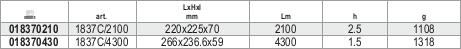 Beta 018370430 1837C/4300 - Luces LED recargables para juegos 266 x 236,6 x 59 mm (largo x alto x ancho)
