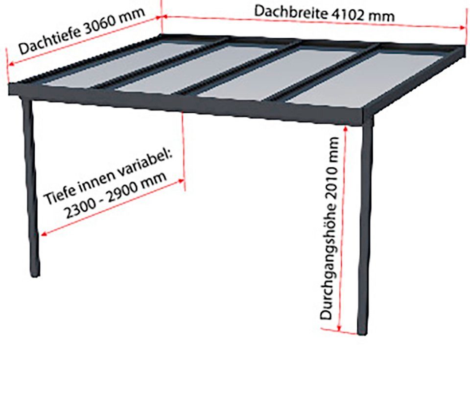 GUTTA Terrassendach Premium, BxT: 410,2x306 cm, Bedachung Dachplatten, BxT: 410x306 cm, Dach Acryl Klima blue