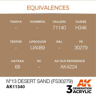 N°13 Desert Sand (FS30279) (17 ml)