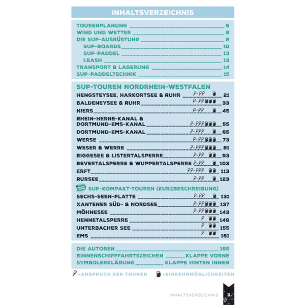 SUP-GUIDE NORDRHEIN-WESTFALEN - Gewässerführer