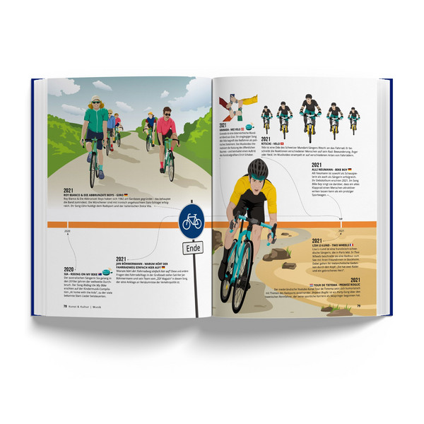 DAS FAHRRADBUCH - Sachbuch