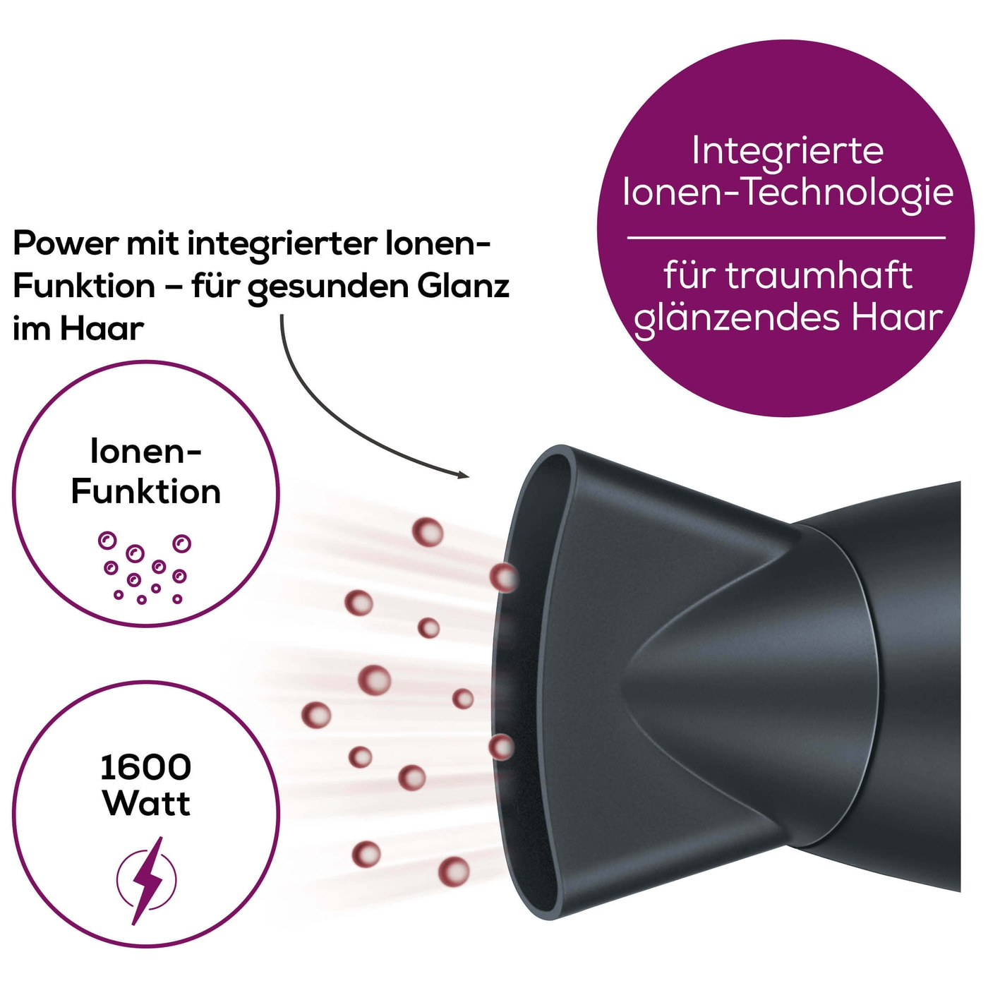 Beurer Reisehaartrockner - HC 25-Klappbarer Reiseföhn mit Ionen-Technologie & Spannungsumschaltung