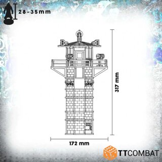 PCPD: Watch Tower & Walls