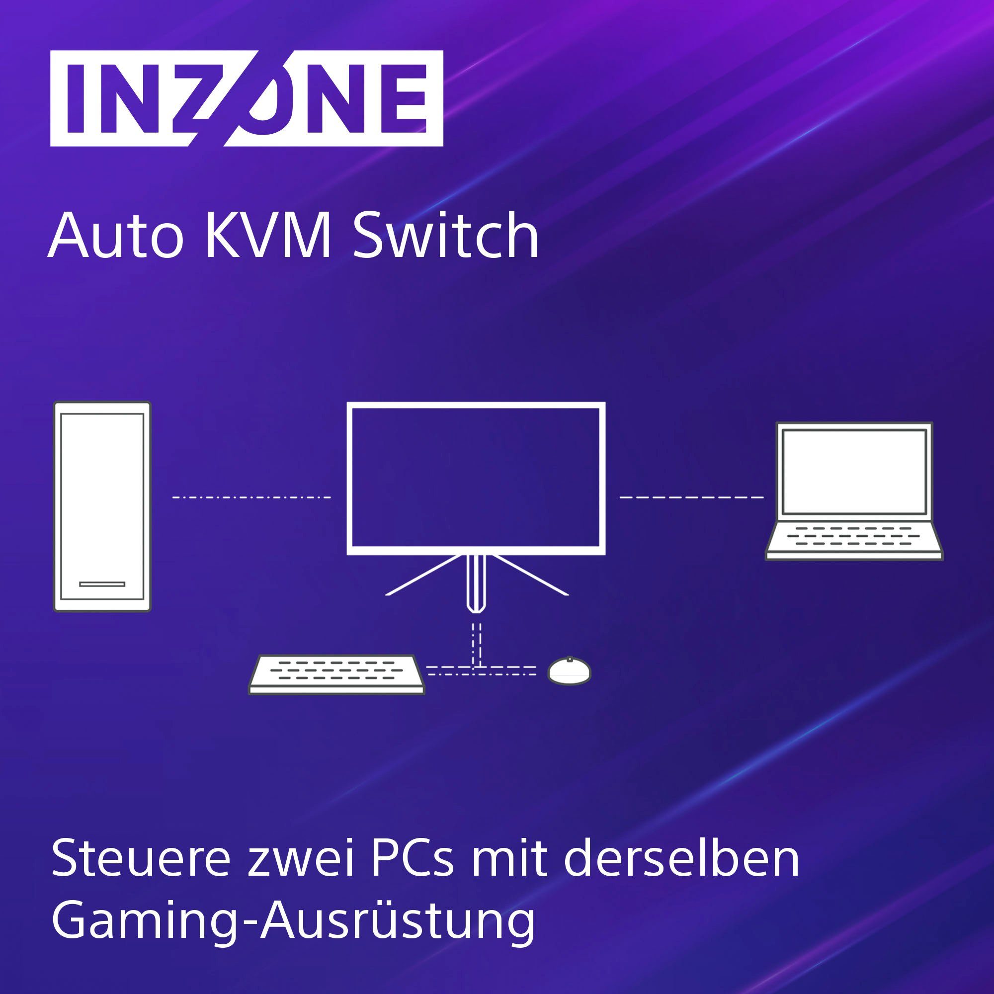 Sony INZONE M9 Gaming-Monitor (68 cm/27 