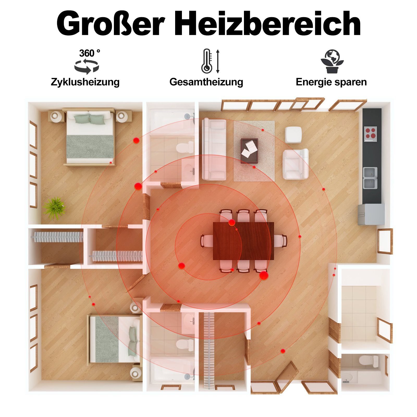 UISEBRT Infrarotheizung Elektroheizung mit Thermostat, Wand Heizung 600W