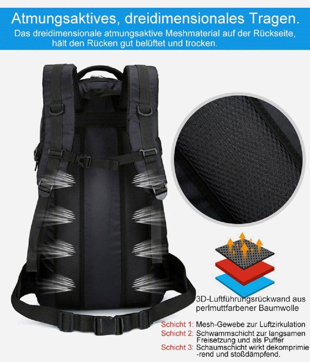 RAIKOU Rucksack 60L Wasserdichter Wanderrucksack Kletterrucksack Reiserucksack (Kletterfischer, Faltbare), ultraleichter, packbarer