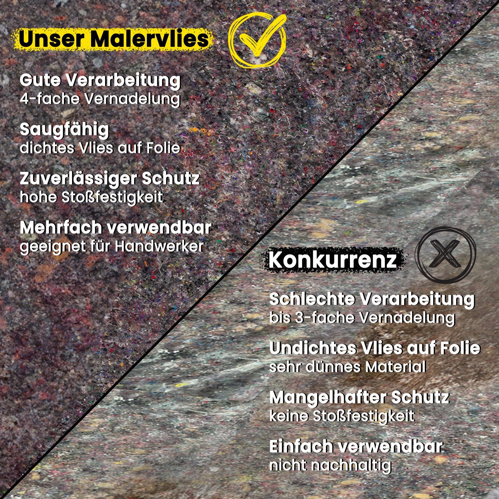 KK Verpackungen Bodenschutzvlies, Malervlies Abdeckvlies Grau 1 m x 5 m PE-Folie 180 g/m²