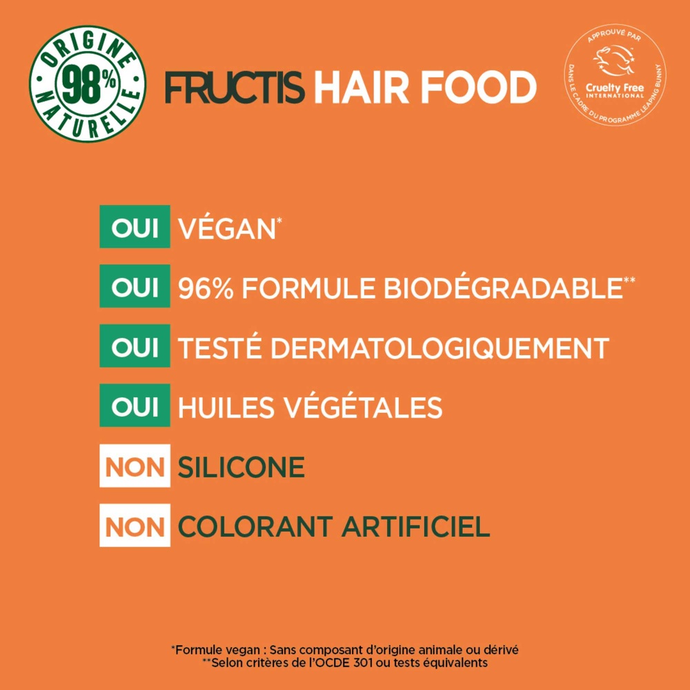 garnier Fructis HairFood Masque Multi-Usages Papaye
