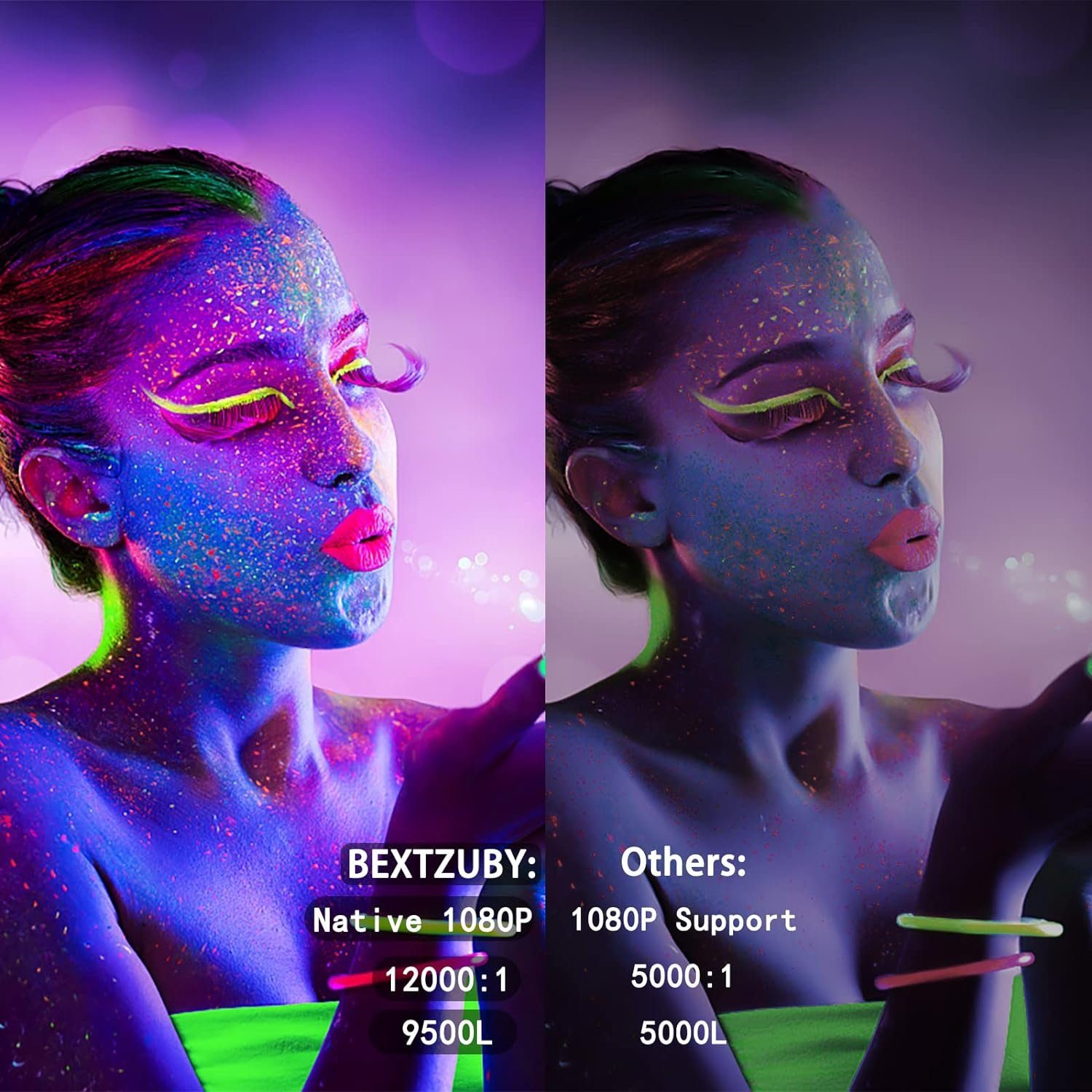 BEXTZUBY Portabler Projektor (120000:1, 1920 x 1080 px, Full HD Beamer 9500 Lumen, Bluetooth, 4K Unterstützung Mini Beamer 200)