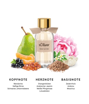 s.Oliver Scent of you for women Eau de Parfum-30 ml