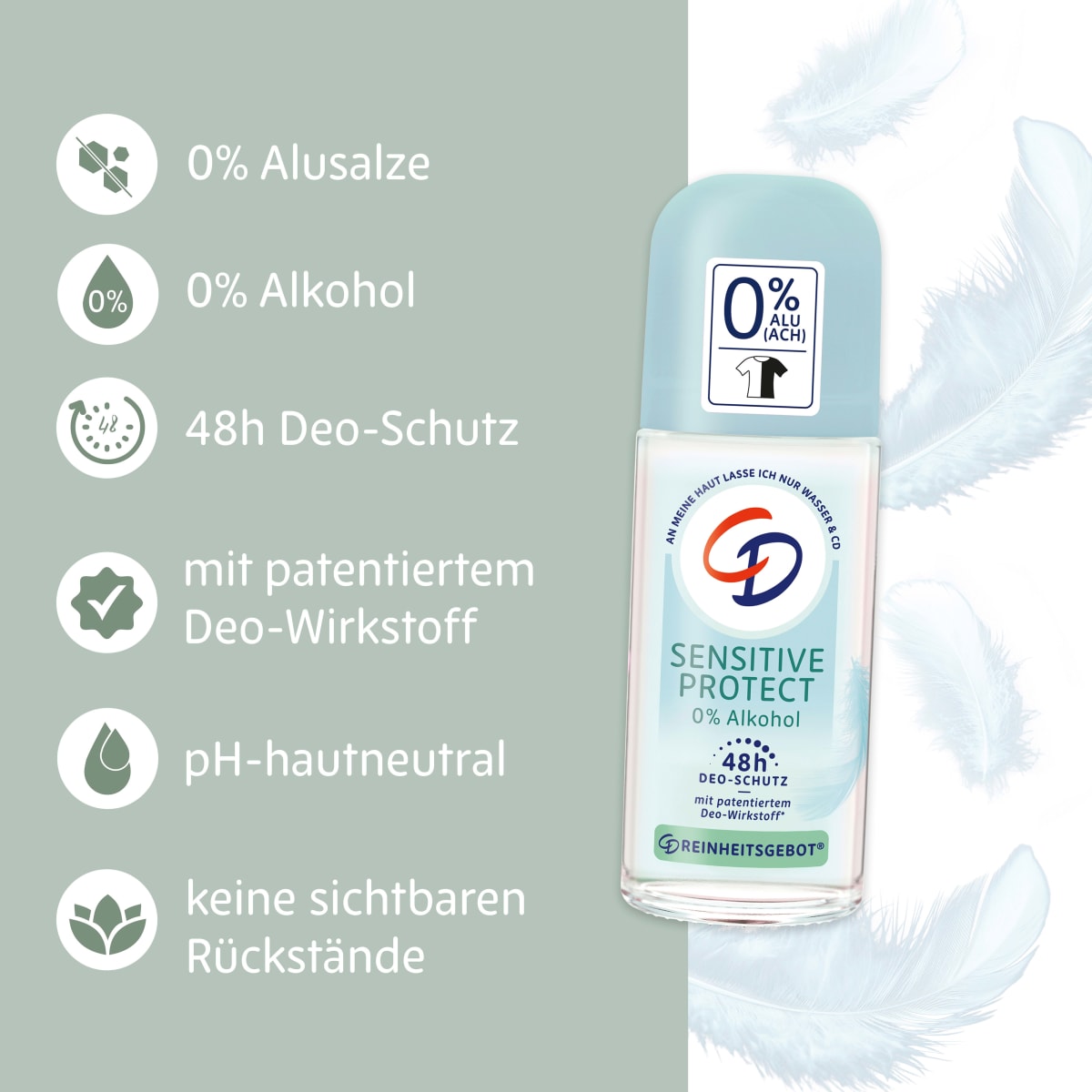 Deo Roll-on Sensitive Protect, 50 ml