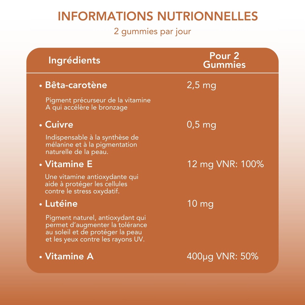 Mium Lab - Ex Les Miraculeux Doypack gummies Solaire sans sucres Compléments alimentaires