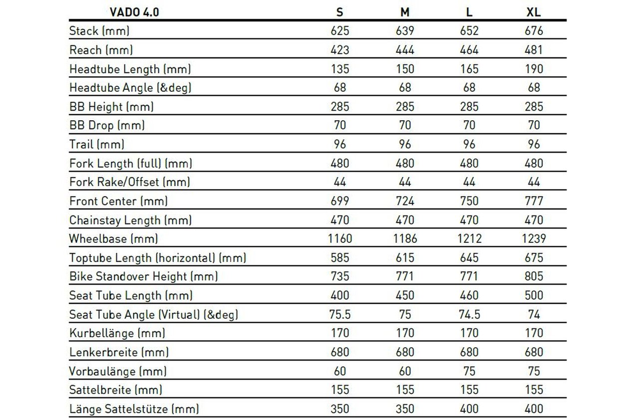 Specialized Vado 4.0 - 710 Wh - 2023 - 27,5 Zoll - Diamant