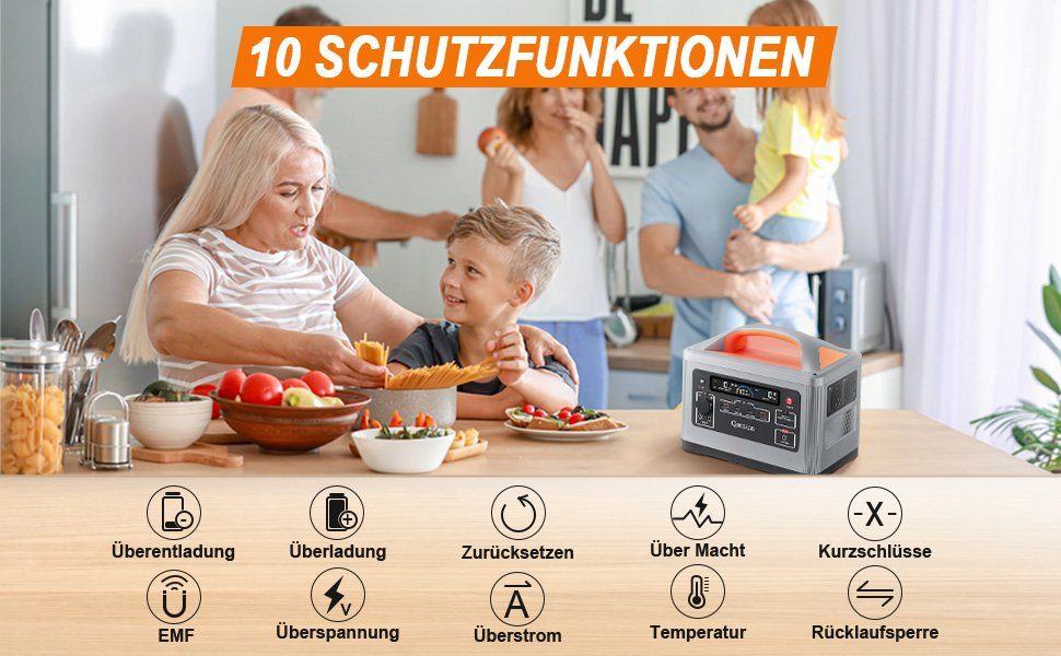 farfi Stromerzeuger Tragbare Powerstation, Mobile LiFePO4, 537.6Wh Solar,230V/ 700W AC, (Set, Benutzerhandbuch,AC-Adapter,Zigarettenanzünderkabel,DC zu MC4 Kabel), Solarladung,Einfach zu verwenden