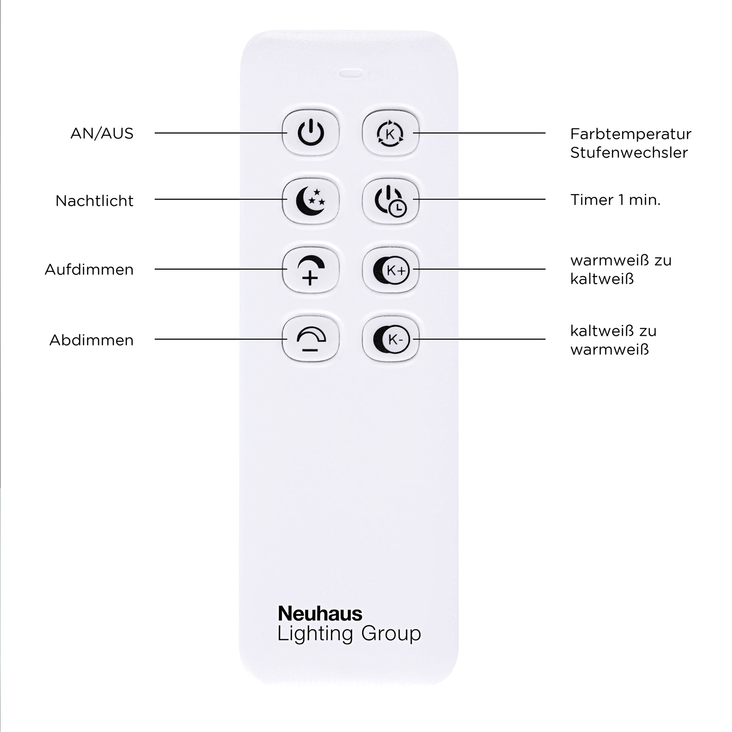 JUST LIGHT.LED-Deckenleuchte 2flg
