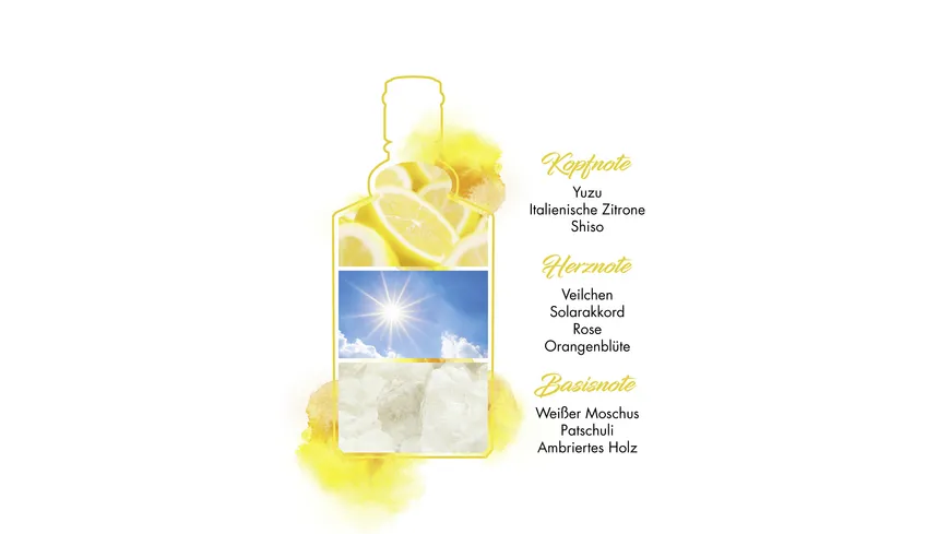 4711 Remix URBAN SUMMER Eau de Cologne Naturalspray 100 ml
