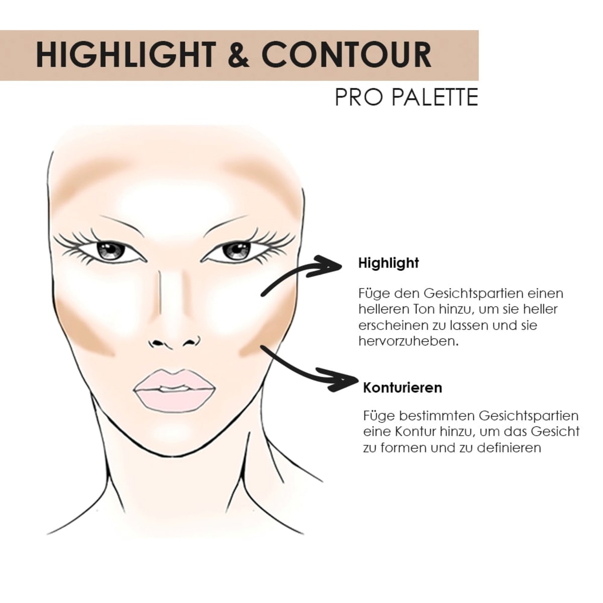 Highlight & Contouring Palette Pro, 21,6 g