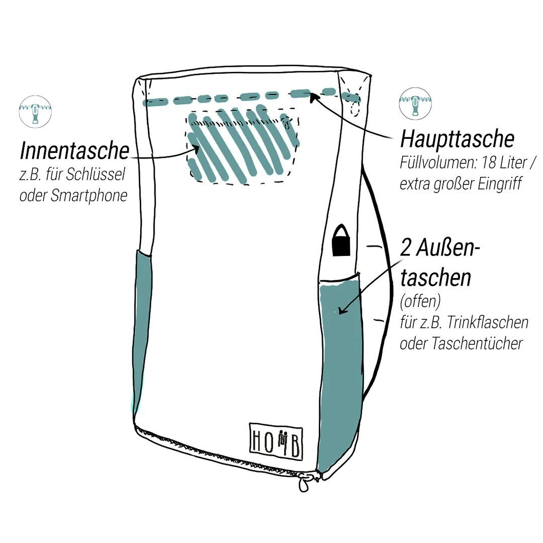 HOMB - Hop on my back! Rückentrage Soft Kraxe, Kindertrage, bis 25kg, für Wandern, Reisen & Ausflüge